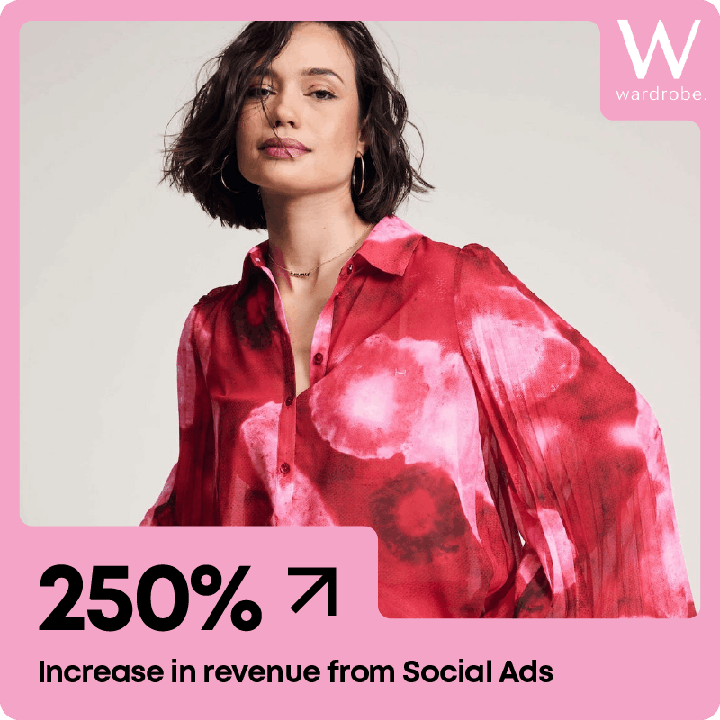 250% increase in revenue from Social Ads for the Wardrobe